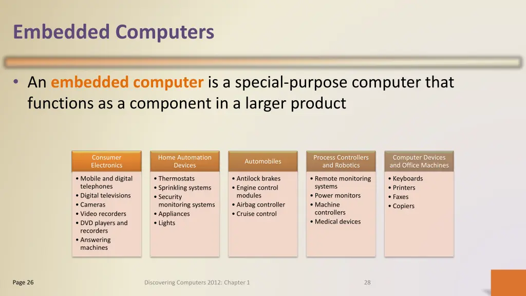 embedded computers