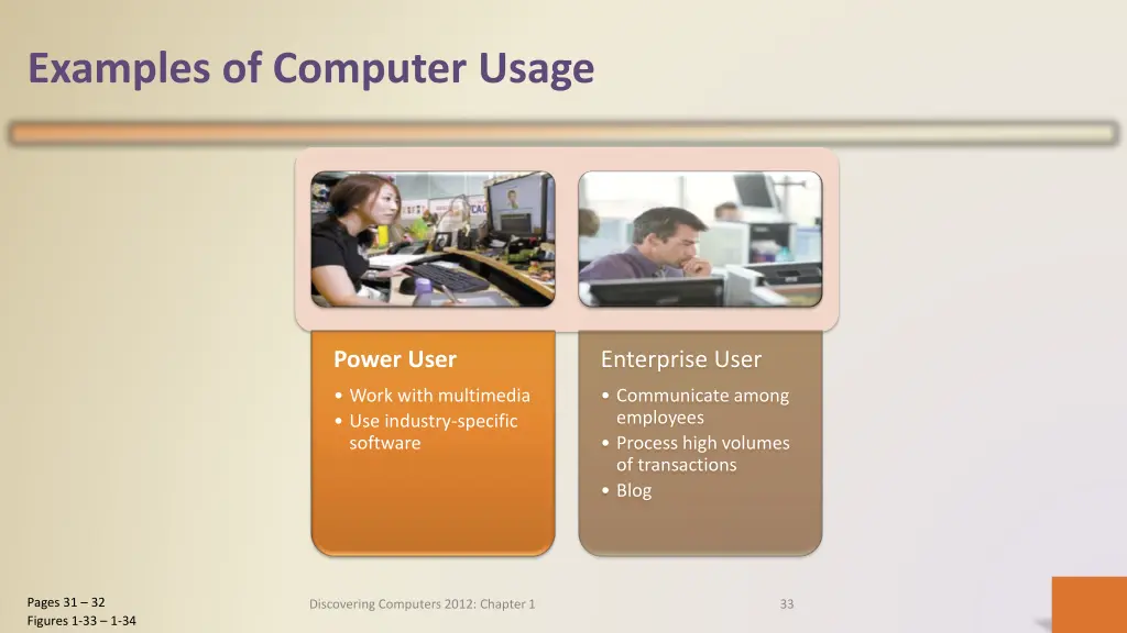 examples of computer usage 1