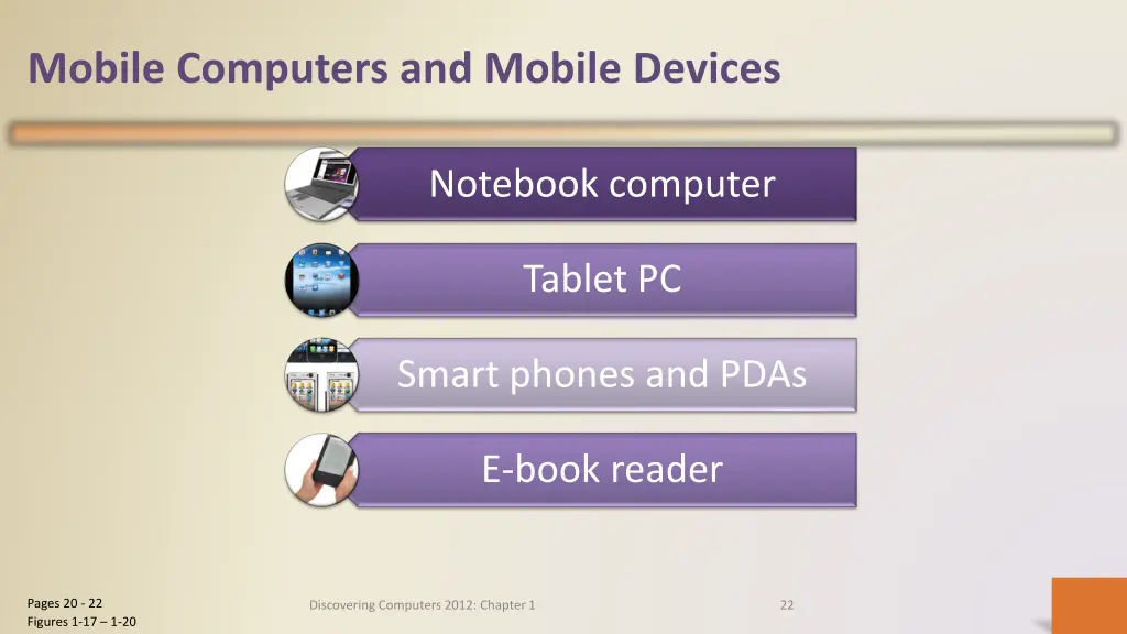 mobile computers and mobile devices 1