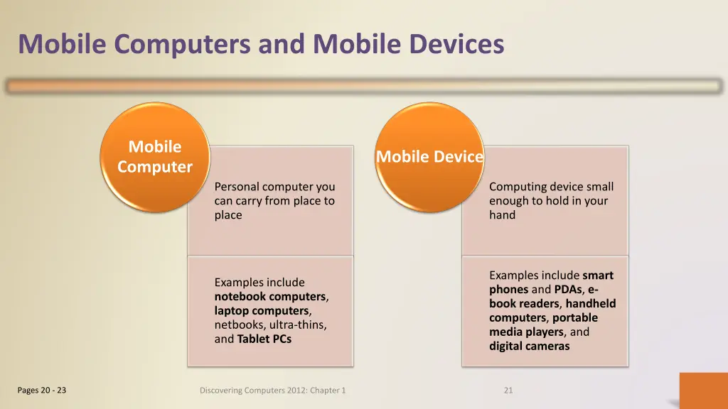 mobile computers and mobile devices