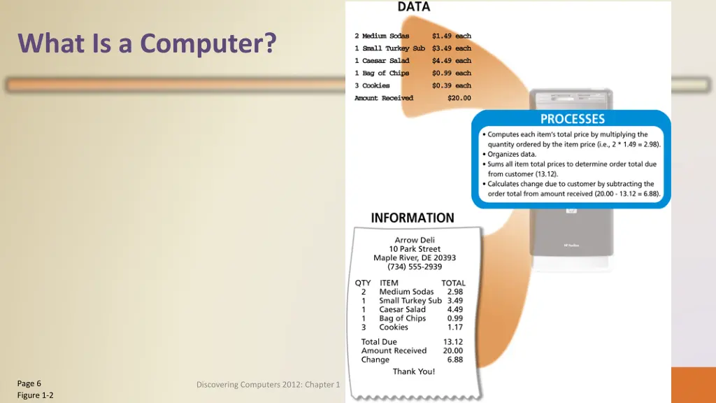 what is a computer 1