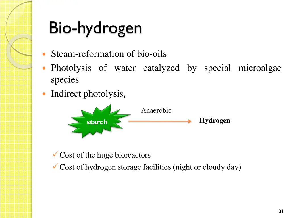 bio hydrogen