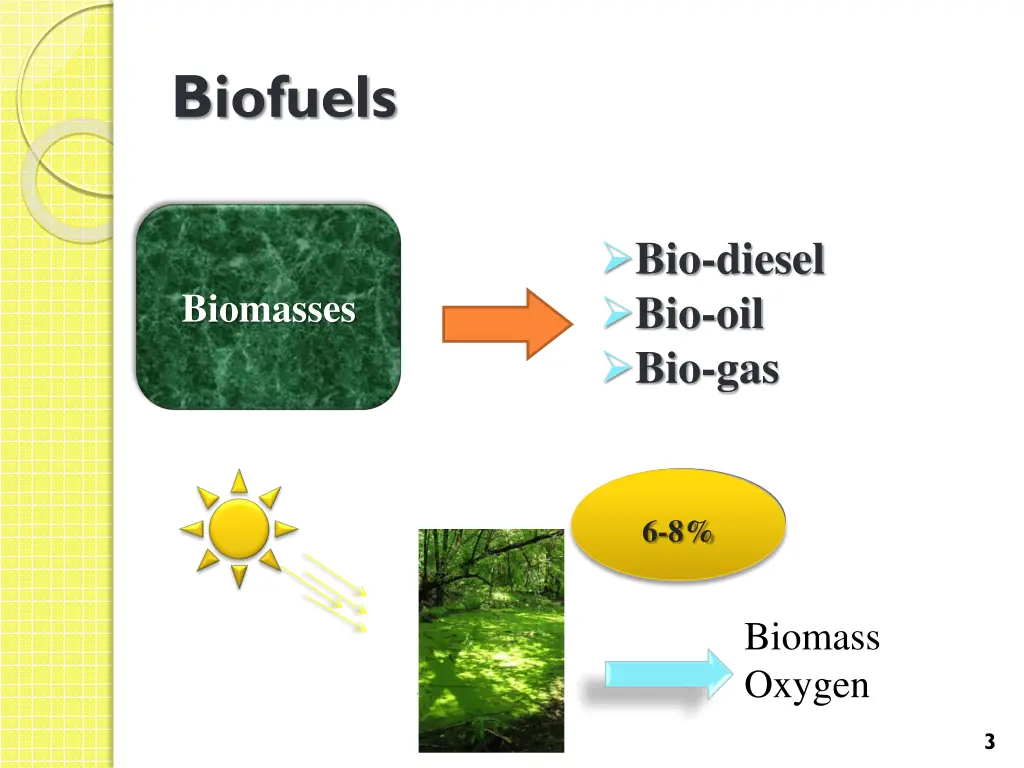 biofuels