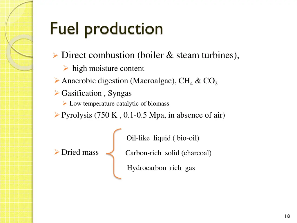 fuel production