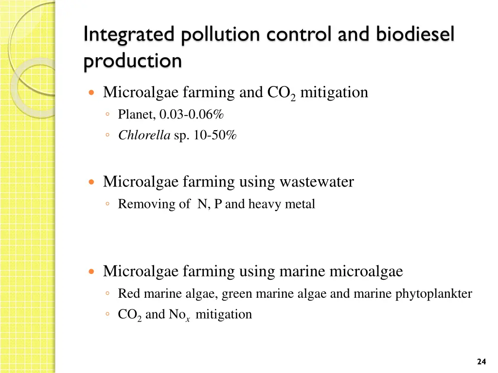 integrated pollution control and biodiesel