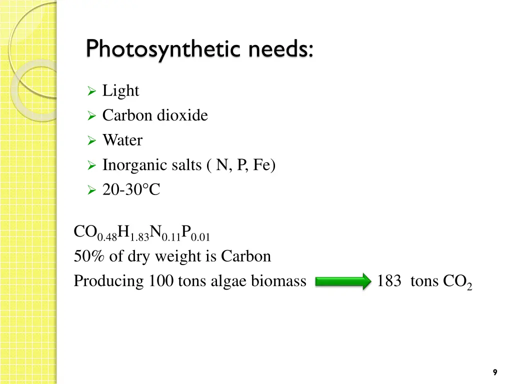 photosynthetic needs