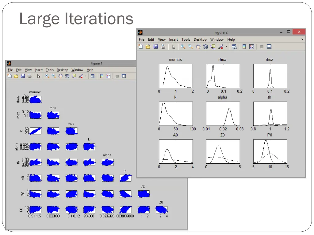 large iterations