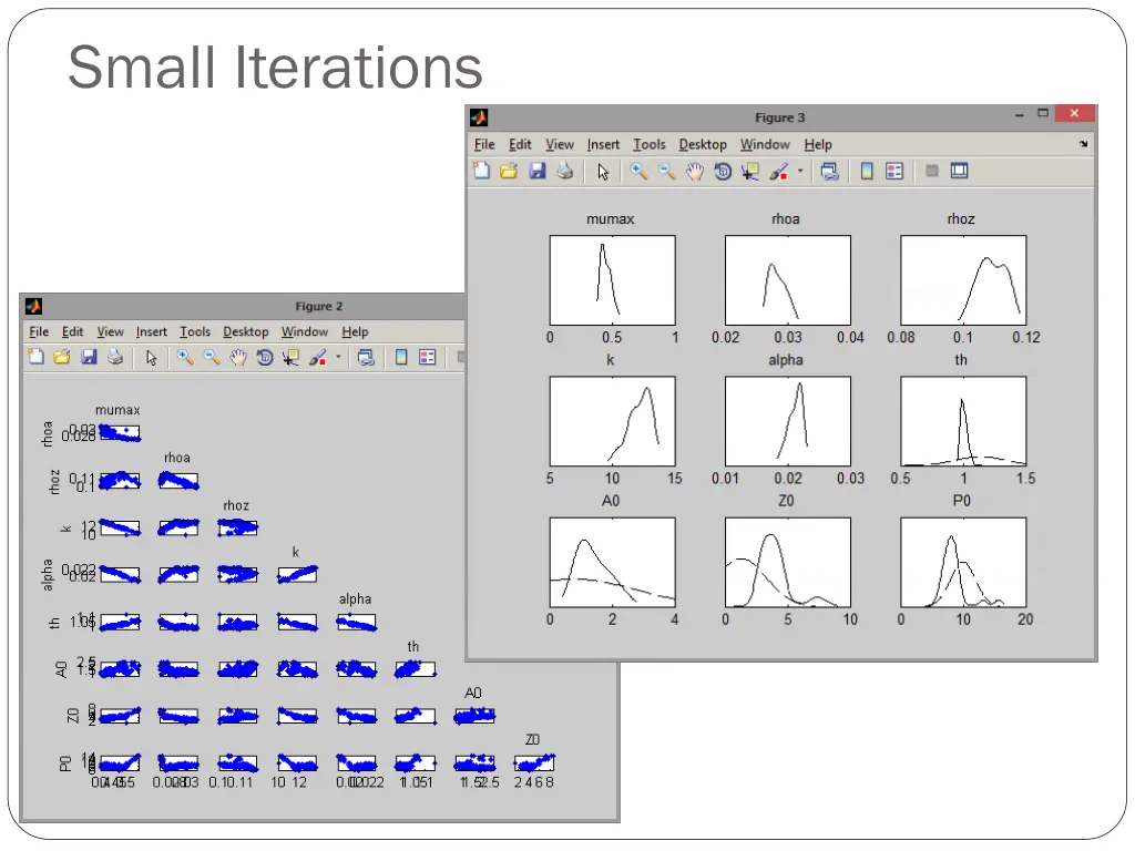 small iterations