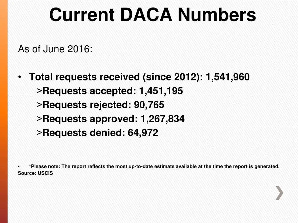 current daca numbers