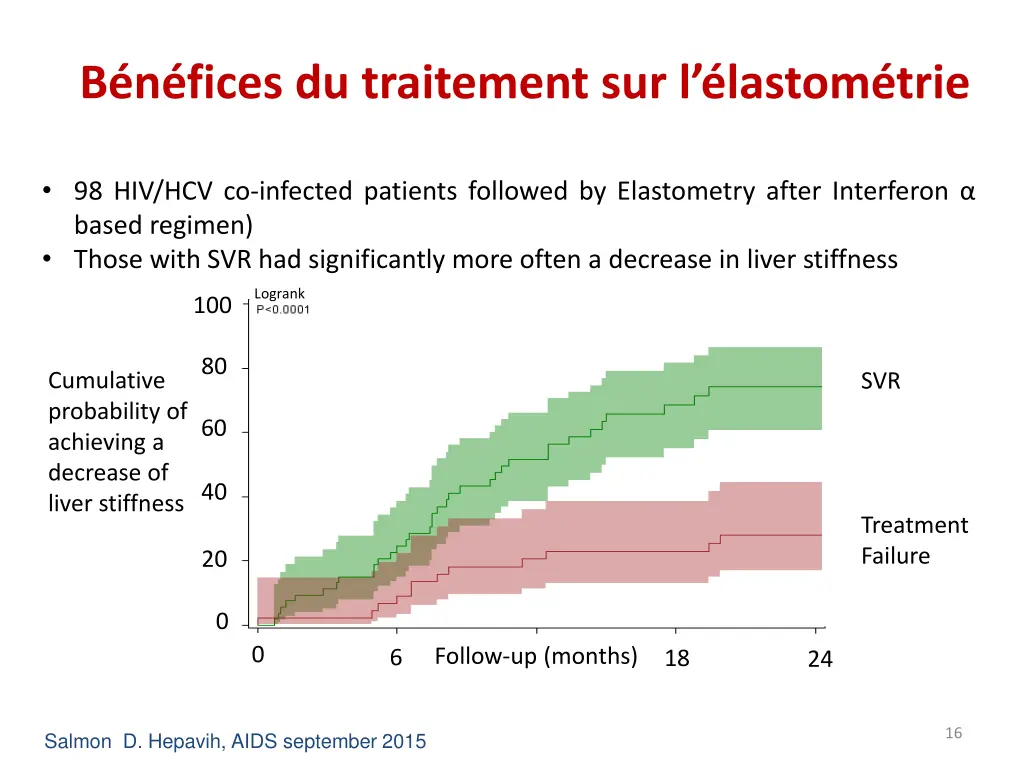 b n fices du traitement sur l lastom trie