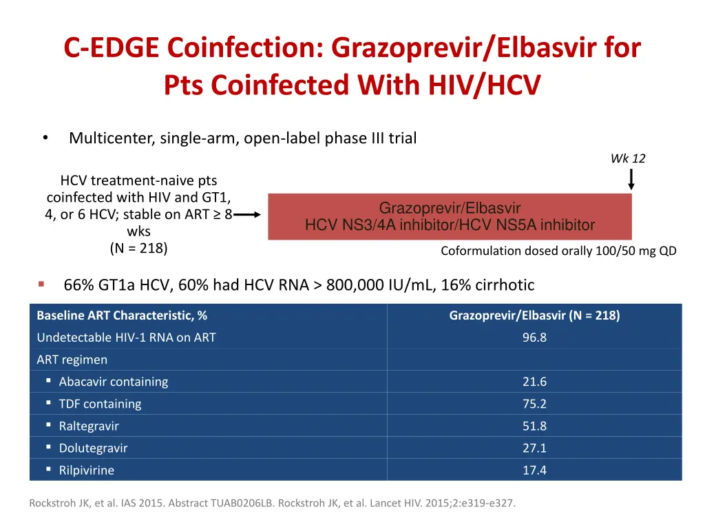 c edge coinfection grazoprevir elbasvir