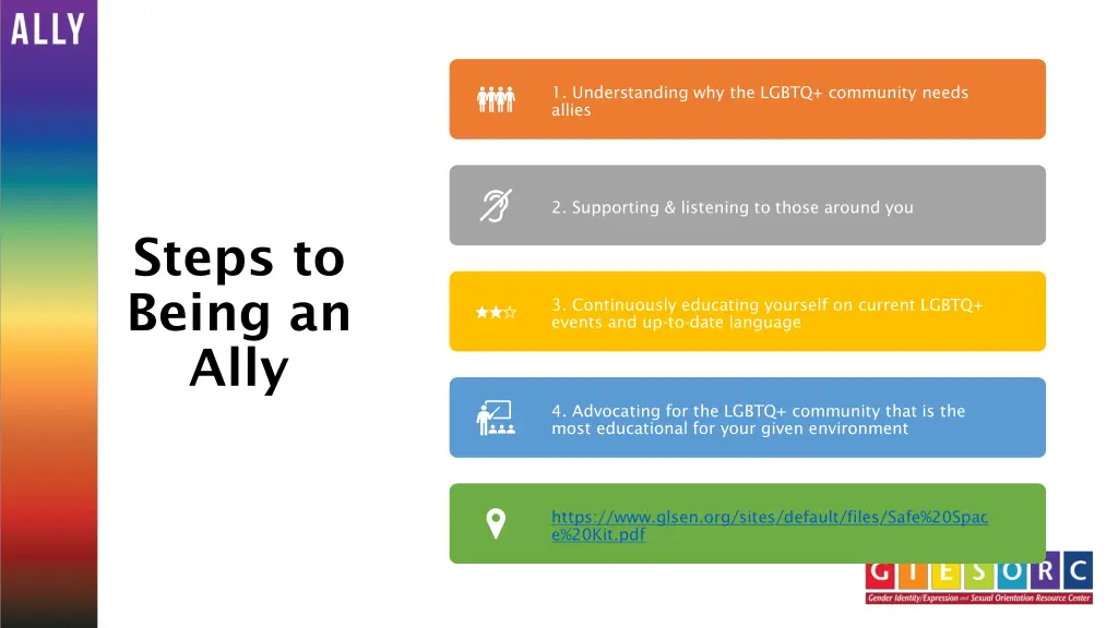 1 understanding why the lgbtq community needs