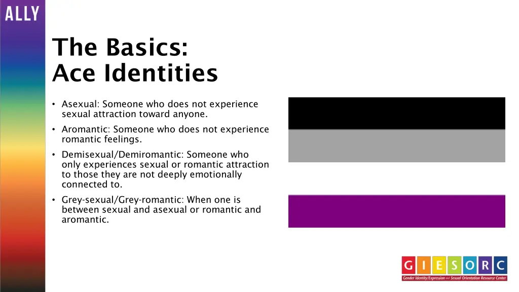 the basics ace identities