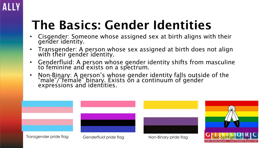 the basics gender identities cisgender someone