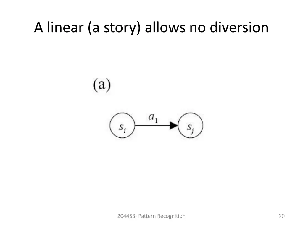 a linear a story allows no diversion