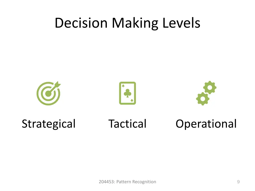 decision making levels