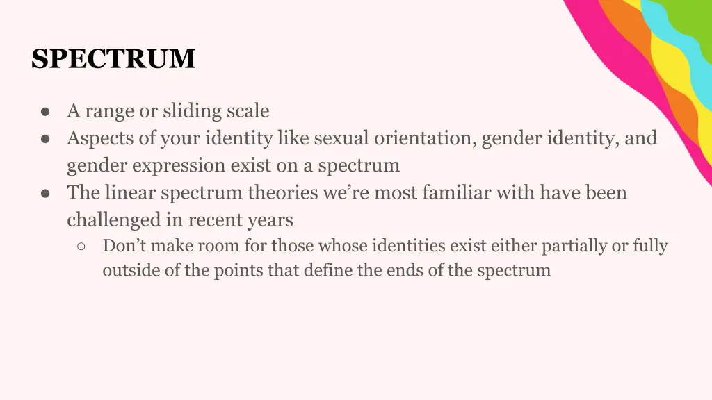 spectrum