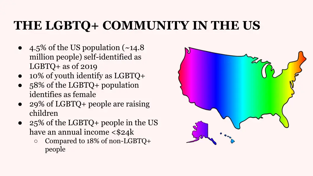 the lgbtq community in the us