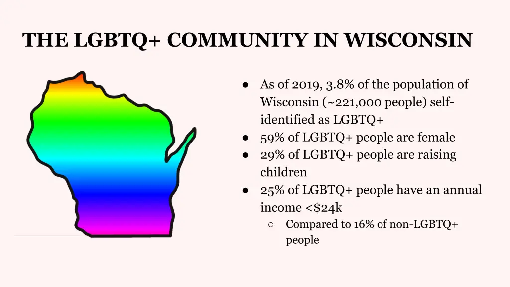 the lgbtq community in wisconsin