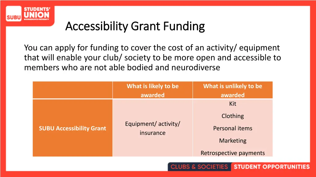 accessibility grant funding accessibility grant