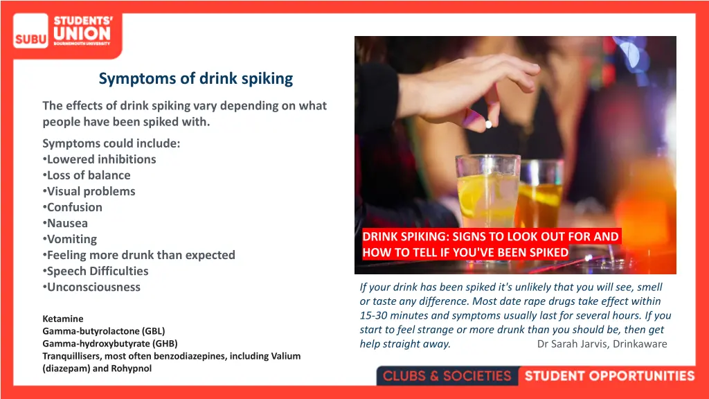 symptoms of drink spiking