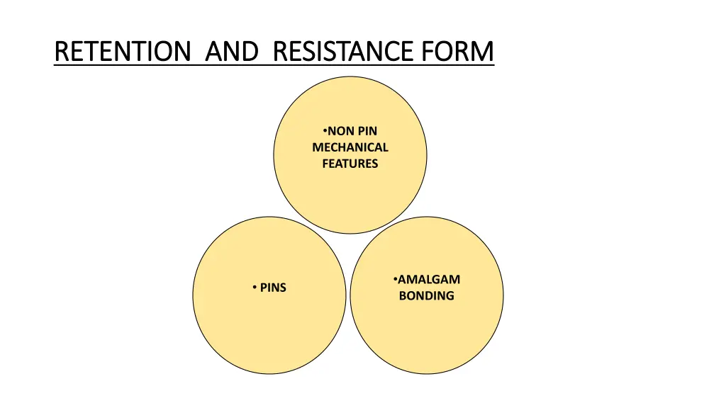 retention and resistance form retention