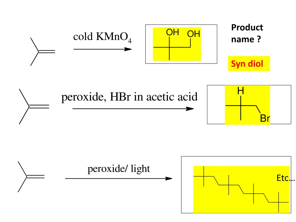 product name