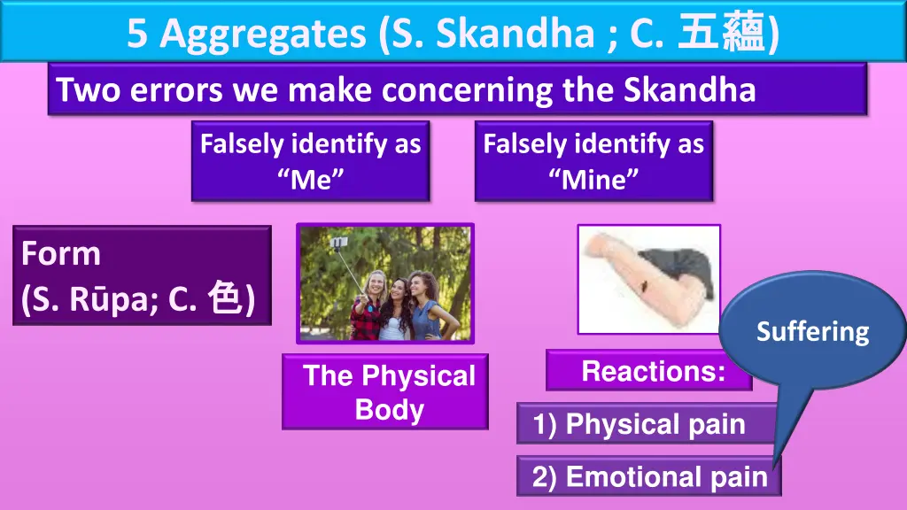 5 aggregates s skandha c two errors we make