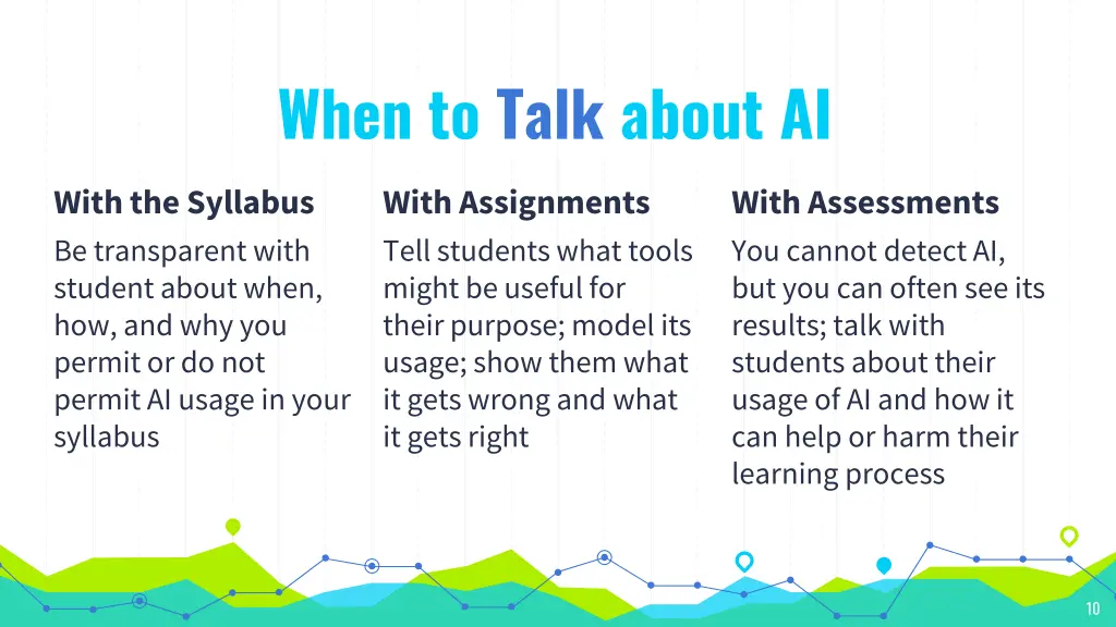 when to talk about ai