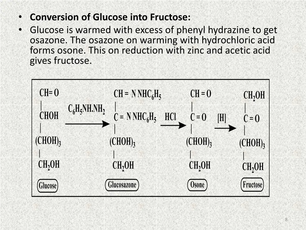 conversion of glucose into fructose glucose