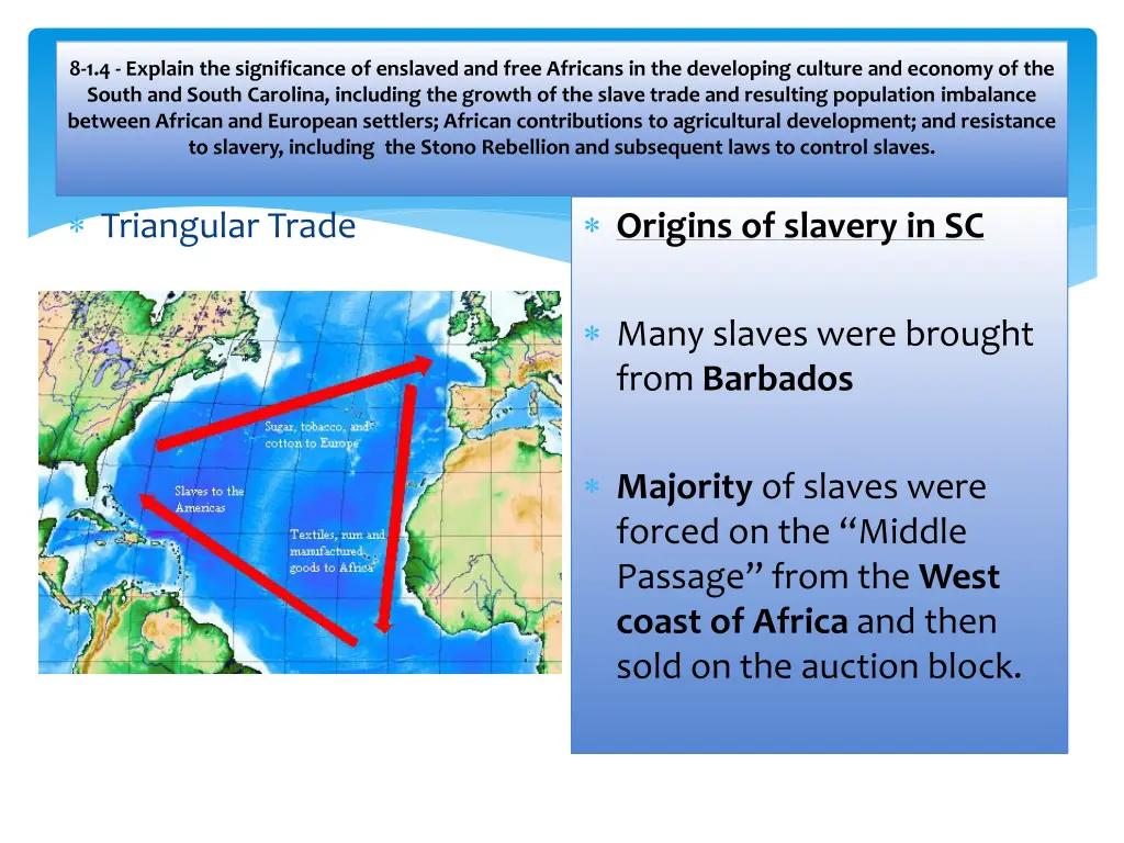 8 1 4 explain the significance of enslaved