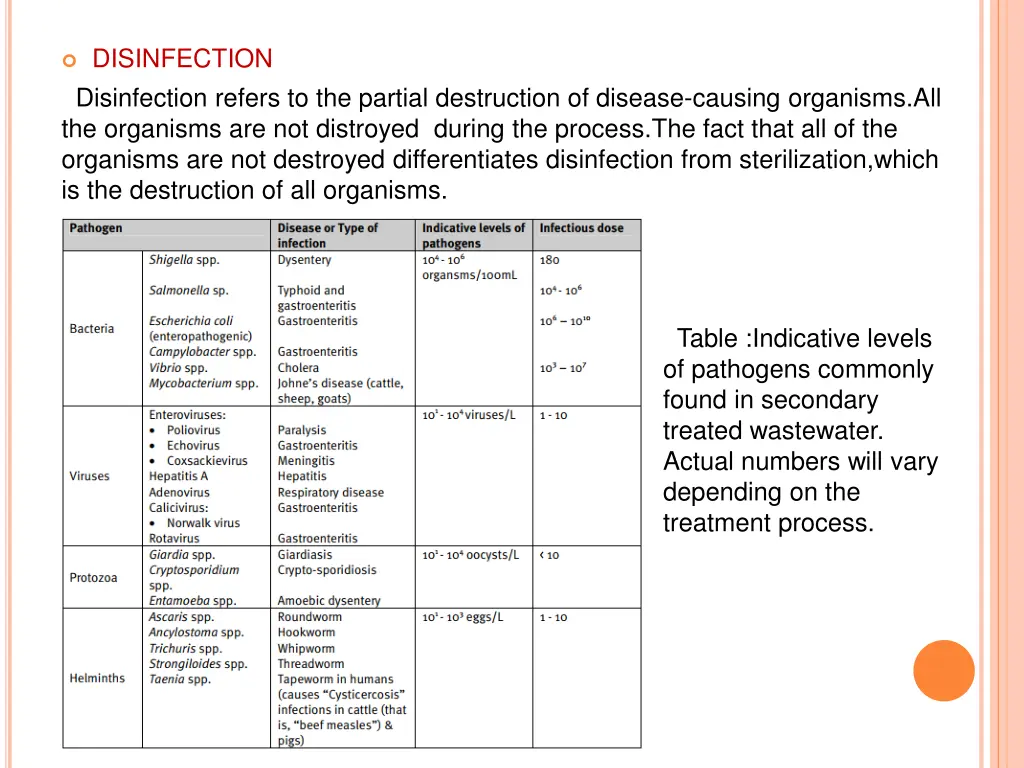 disinfection disinfection refers to the partial