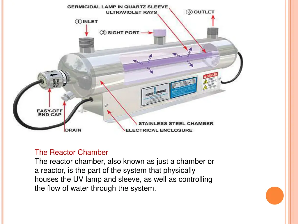 the reactor chamber the reactor chamber also