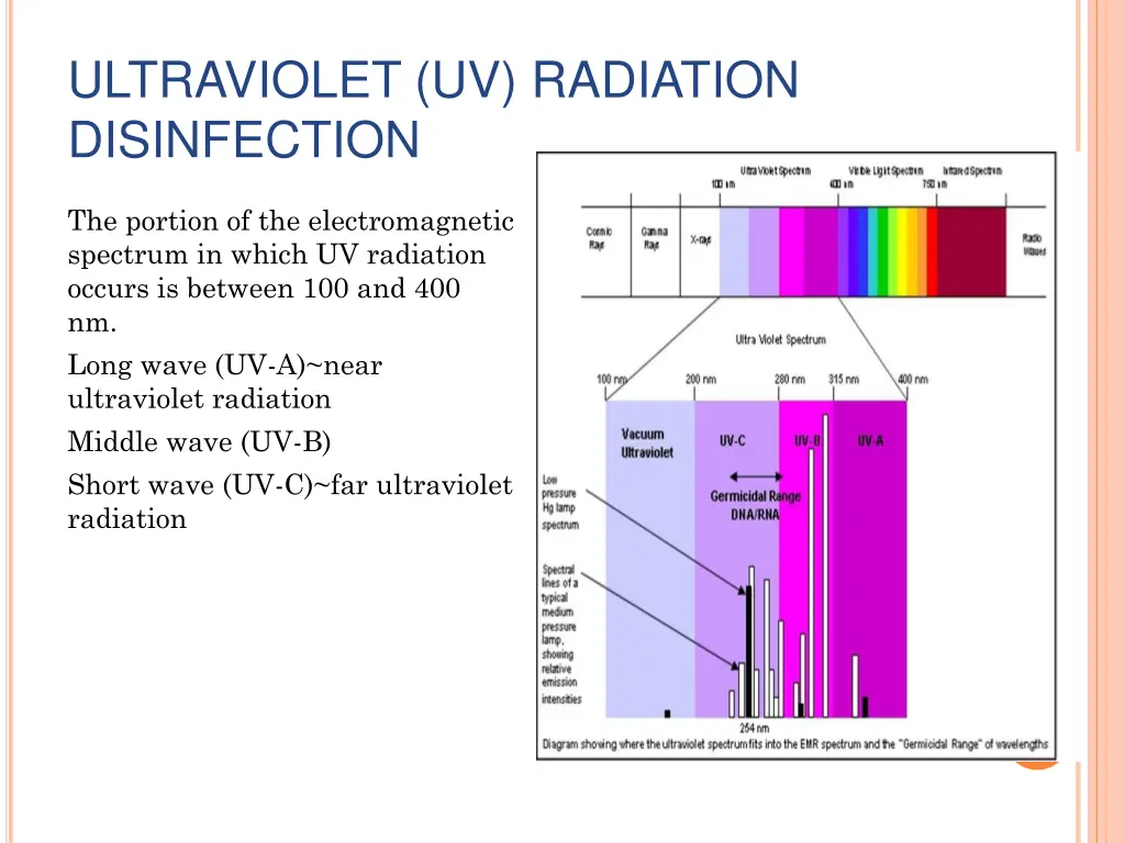 ultraviolet uv radiation disinfection