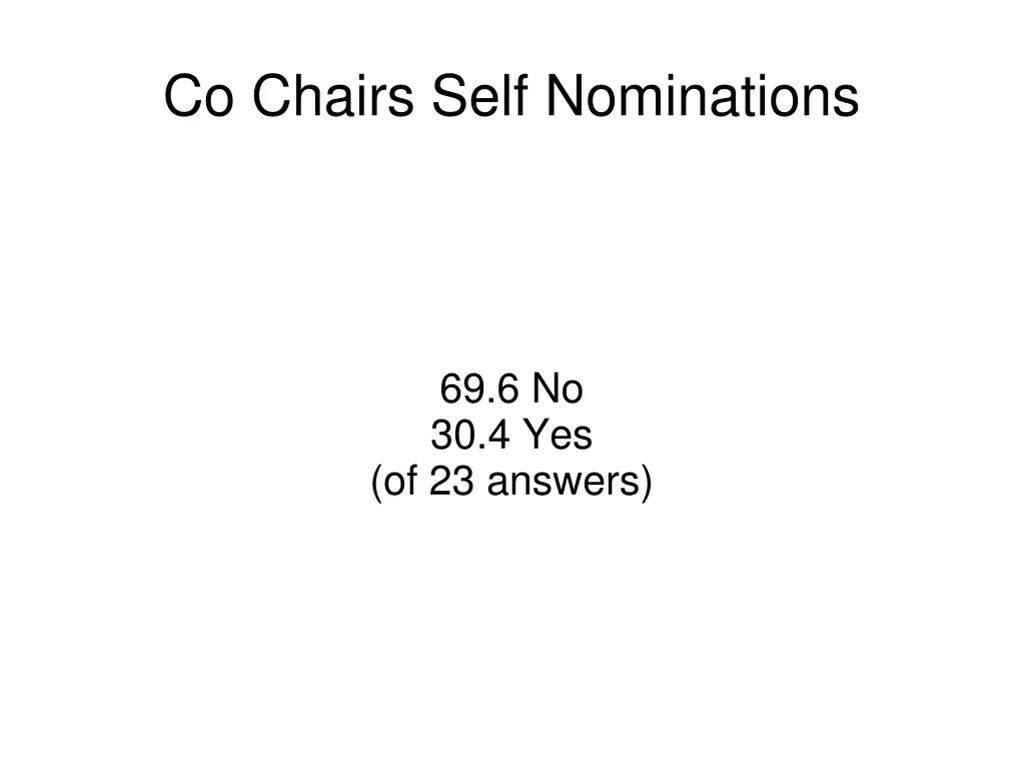 co chairs self nominations