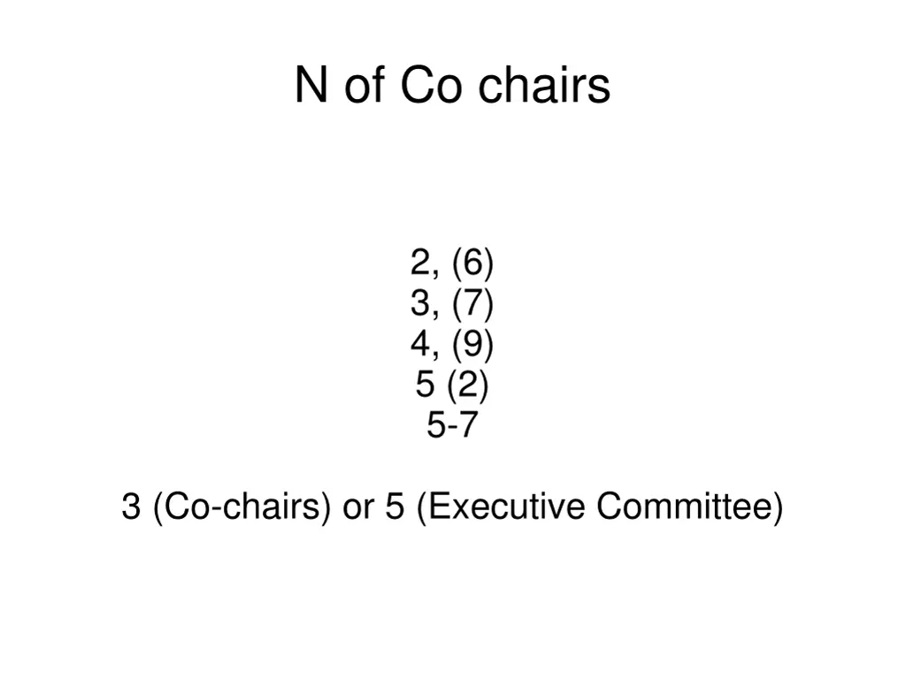 n of co chairs