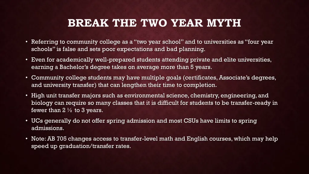 break the two year myth