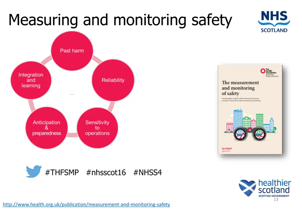 measuring and monitoring safety