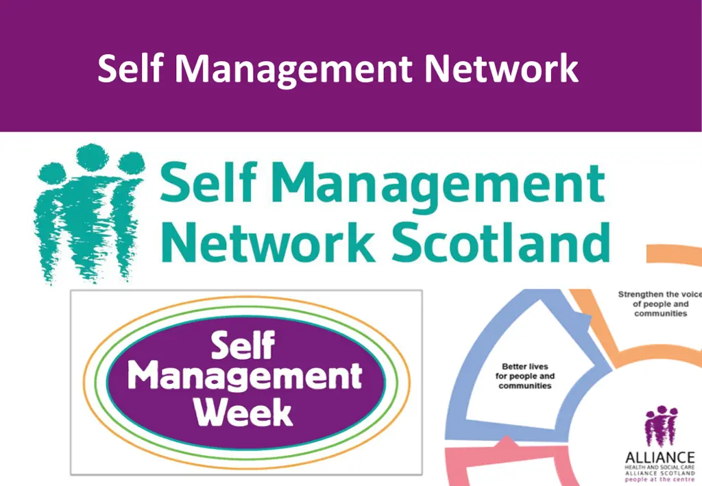 self management network