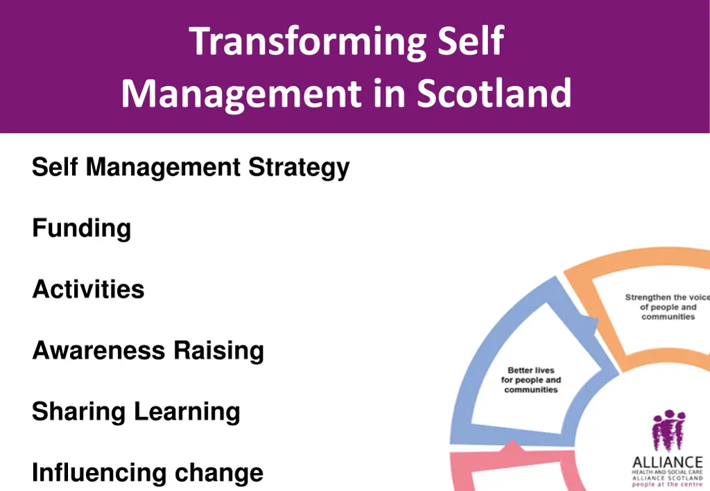 transforming self management in scotland