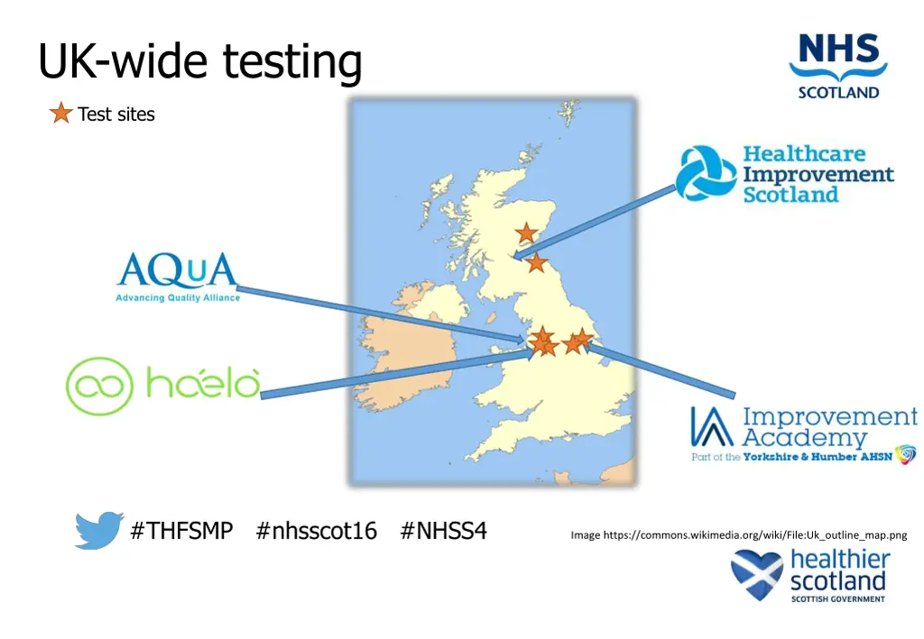 uk wide testing