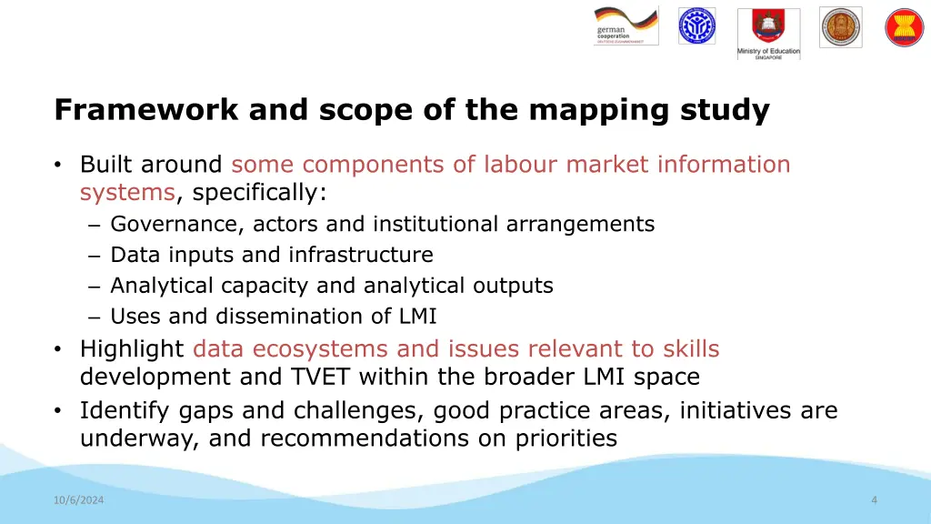 framework and scope of the mapping study