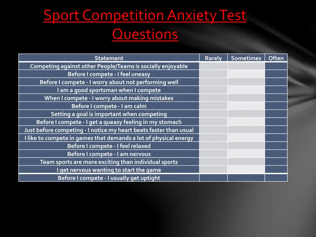 sport competition anxiety test questions