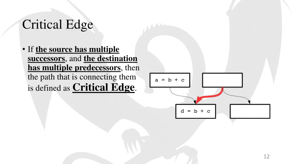 critical edge