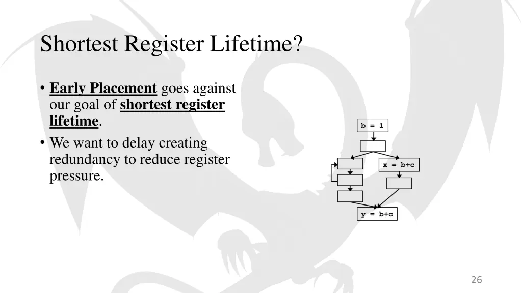 shortest register lifetime