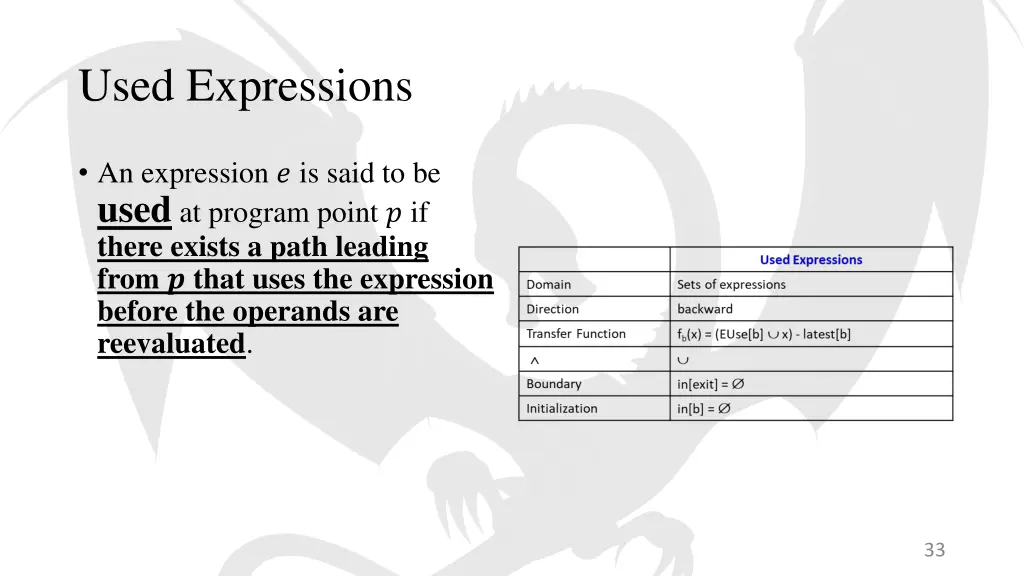 used expressions 1