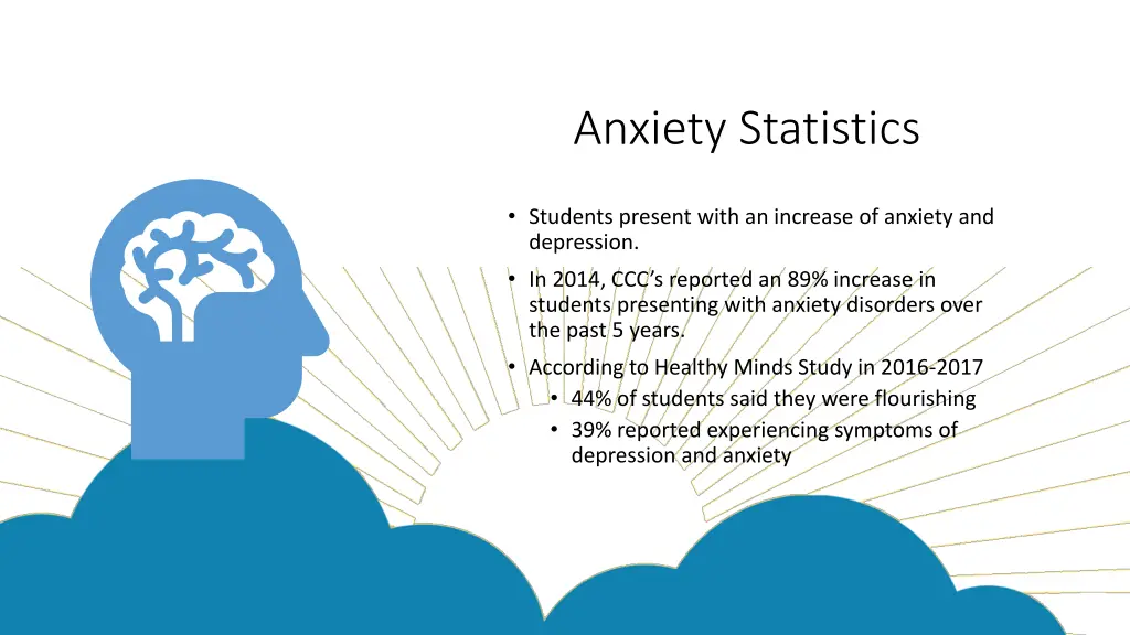 anxiety statistics