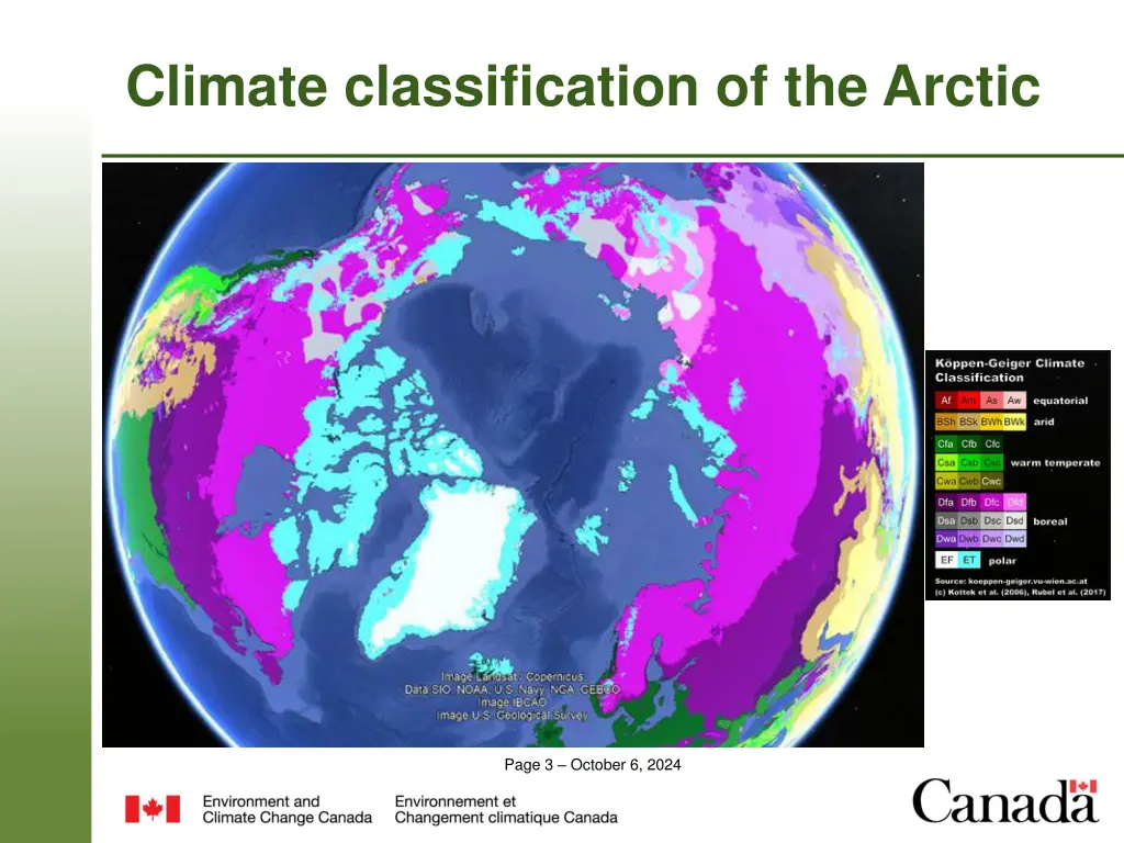 climate classification of the arctic