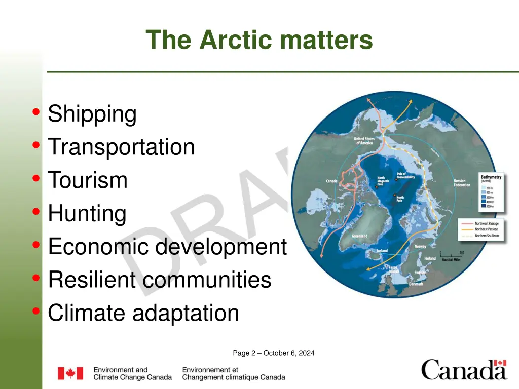 the arctic matters