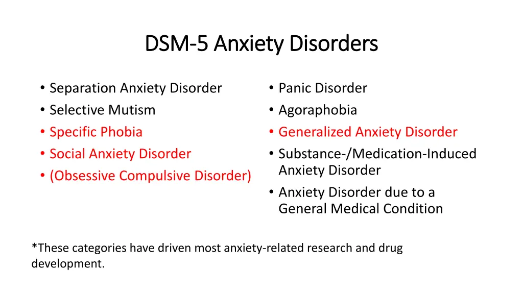 dsm dsm 5 anxiety disorders 5 anxiety disorders